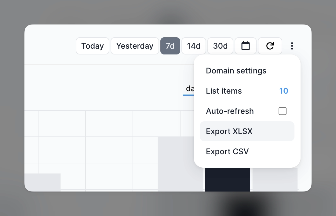 Dashboard export